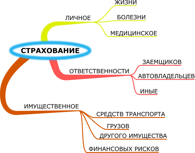 СТРАХОИСТОРИЯ